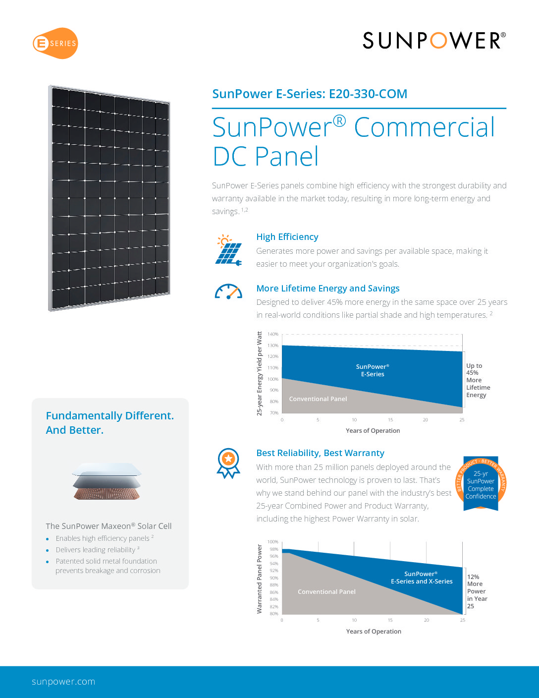 SunPower E-Series Commercial DC E20-330W Panel Spec Sheet